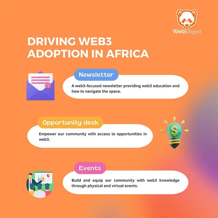 Web3 Digest: Driving Web3 Adoption in Africa