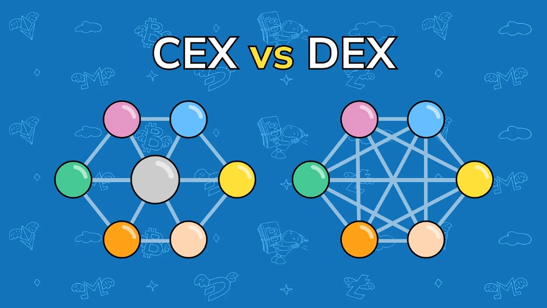 Centralised Exchange (CEX) AND Decentralised Exchange (DEX) Explained